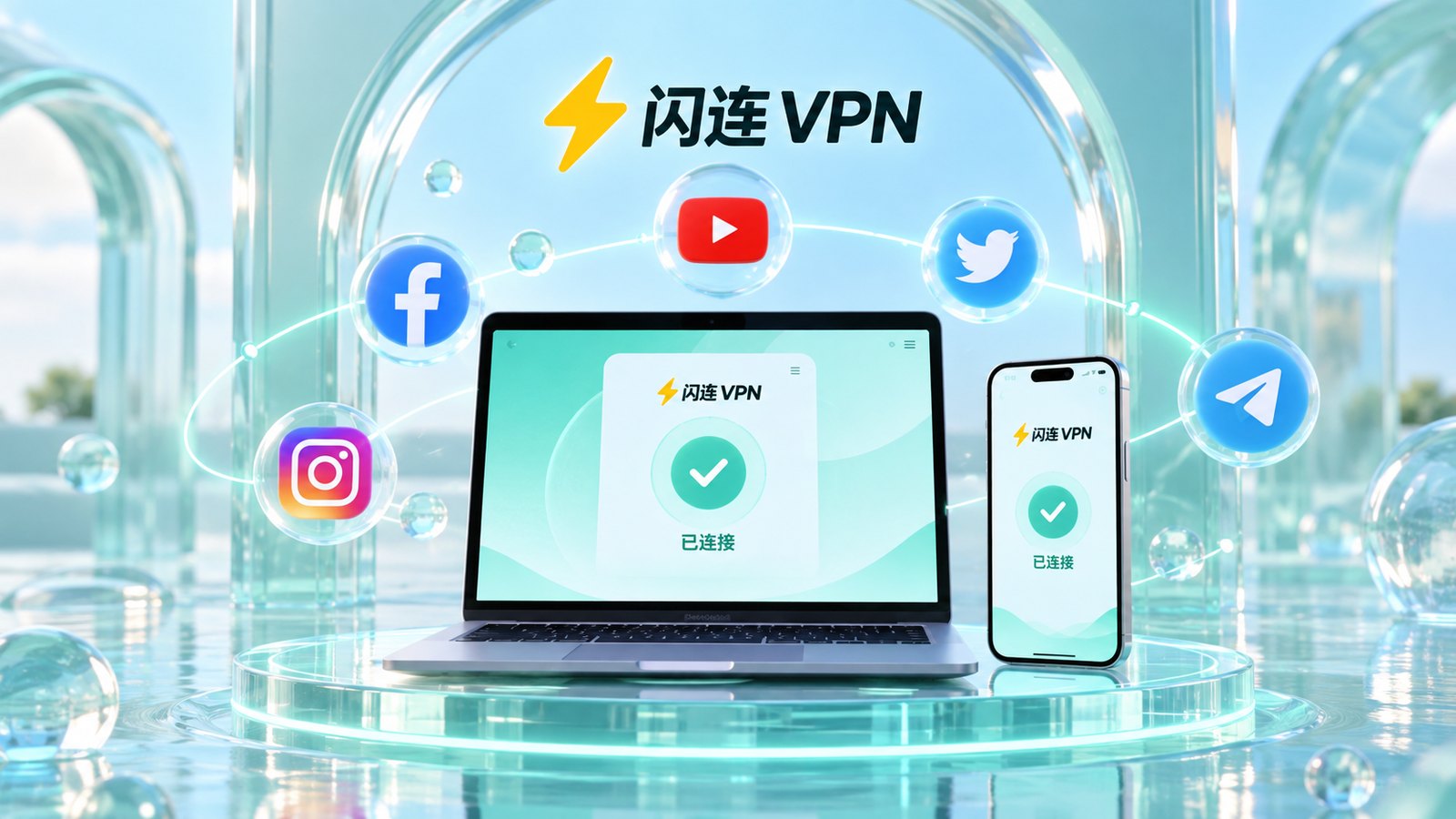 闪连VPN公共网络使用相关视觉